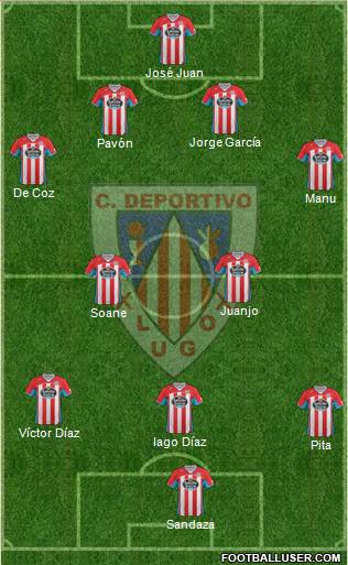 C.D. Lugo Formation 2013