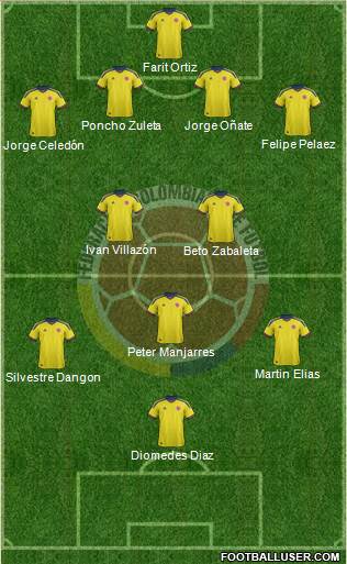 Colombia Formation 2013