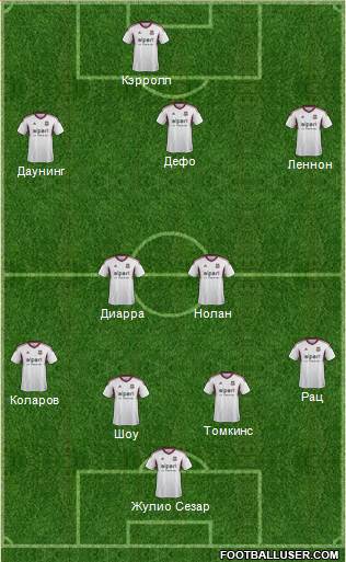 West Ham United Formation 2013