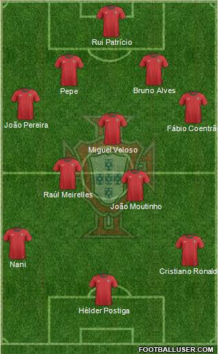 Portugal Formation 2013