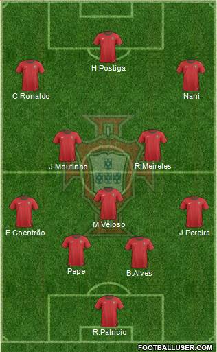 Portugal Formation 2013