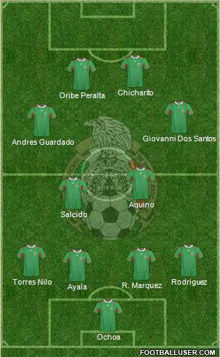 Mexico Formation 2013