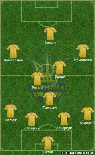 Ukraine Formation 2013