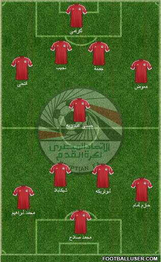 Egypt Formation 2013