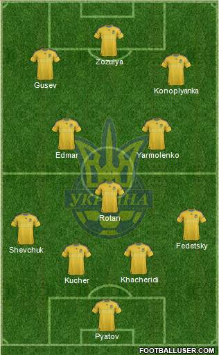 Ukraine Formation 2013