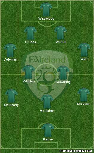 Ireland Formation 2013