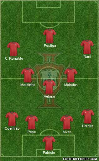 Portugal Formation 2013