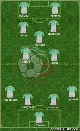 Algeria Formation 2013