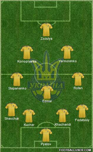 Ukraine Formation 2013