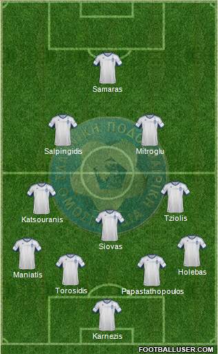 Greece Formation 2013