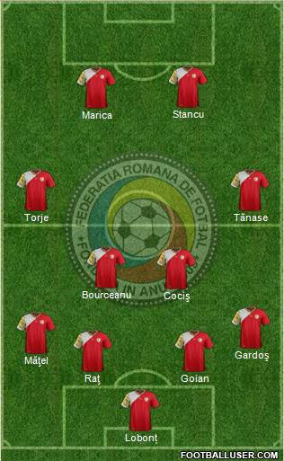 Romania Formation 2013