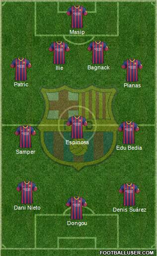 F.C. Barcelona B Formation 2013