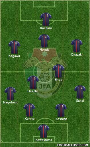 Japan Formation 2013