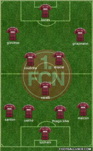 1.FC Nürnberg Formation 2013