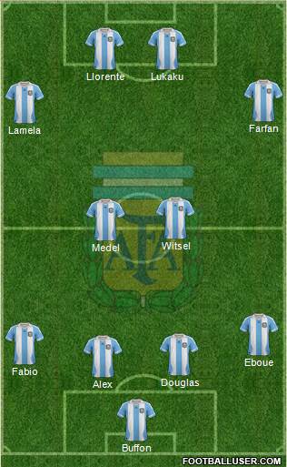 Argentina Formation 2013