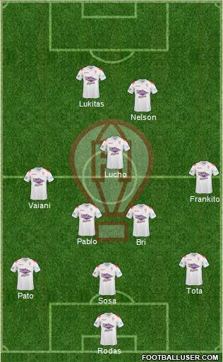 Huracán Formation 2013