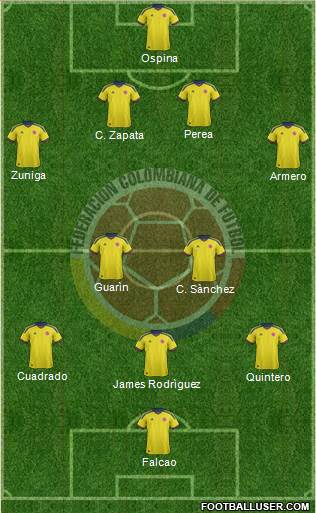 Colombia Formation 2013