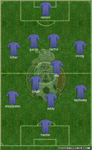 Mexico Formation 2013