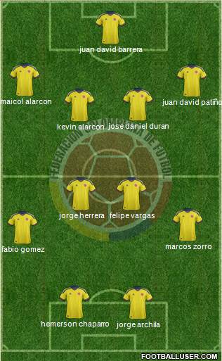 Colombia Formation 2013