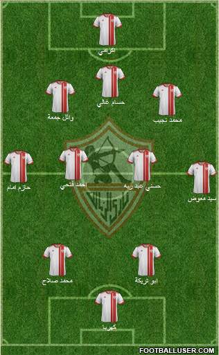 Zamalek Sporting Club Formation 2013