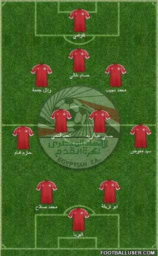 Egypt Formation 2013