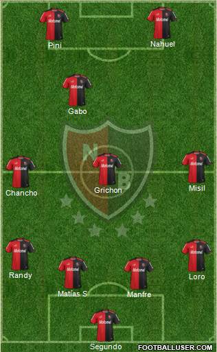 Newell's Old Boys Formation 2013