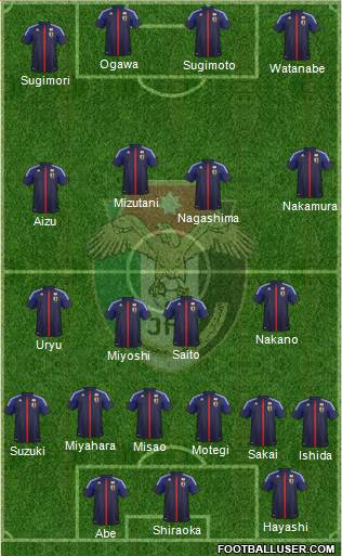 Japan Formation 2013