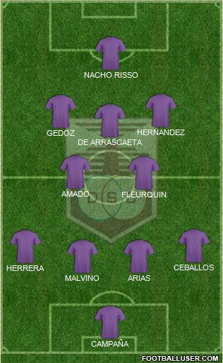 Defensor Sporting Club Formation 2013