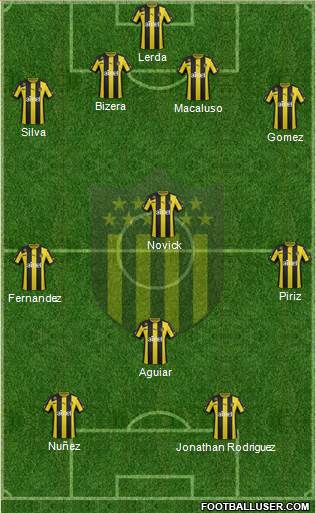 Club Atlético Peñarol Formation 2013