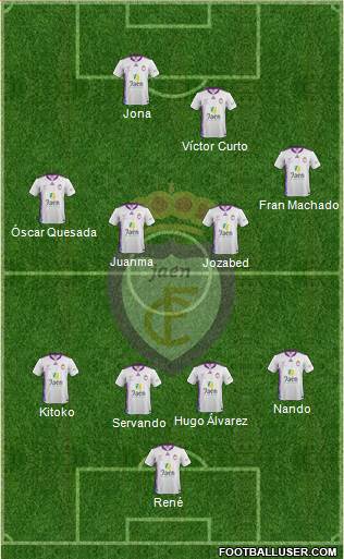 Real Jaén C.F. Formation 2013