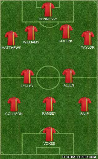 Wales Formation 2013