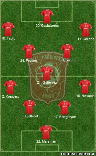 FC Twente Formation 2013