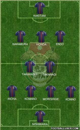 Japan Formation 2013