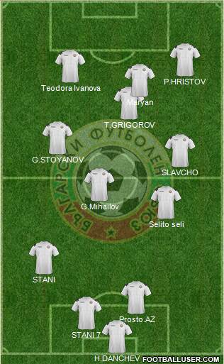 Bulgaria Formation 2013