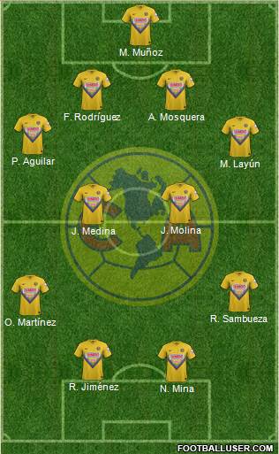 Club de Fútbol América Formation 2013