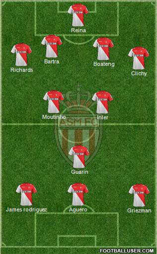 AS Monaco FC Formation 2013