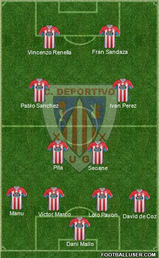 C.D. Lugo Formation 2013