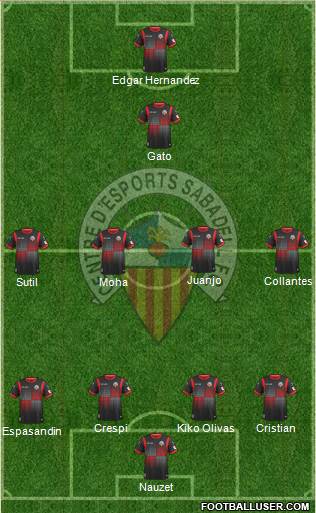 C.E. Sabadell Formation 2013