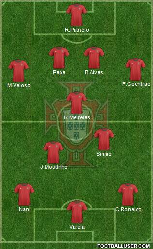 Portugal Formation 2013