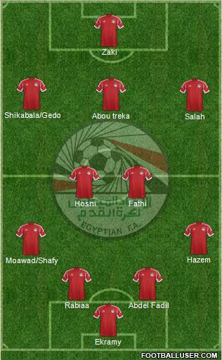 Egypt Formation 2013