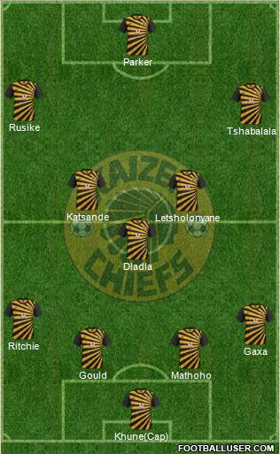 Kaizer Chiefs Formation 2013