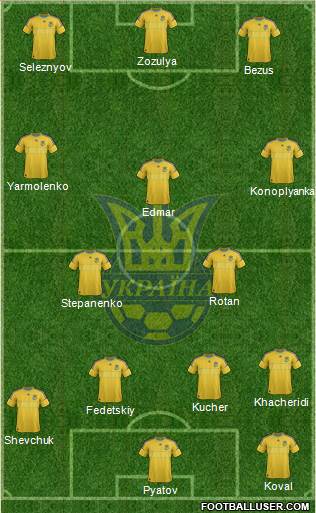 Ukraine Formation 2013