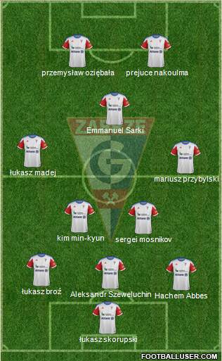 Gornik Zabrze Formation 2013