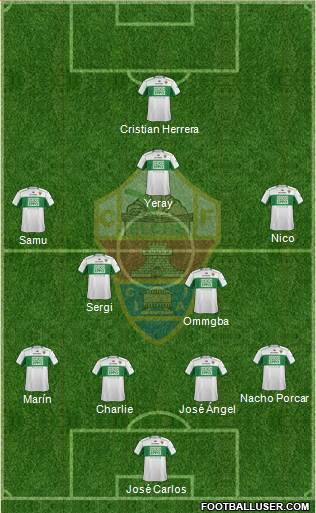 Elche C.F., S.A.D. Formation 2013