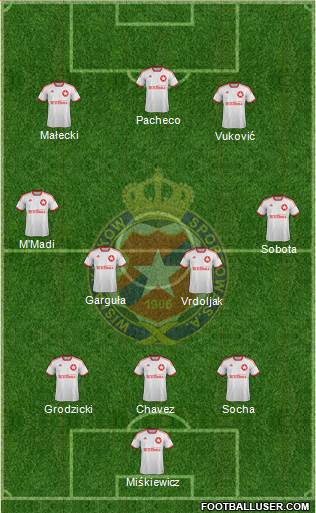 Wisla Krakow Formation 2013