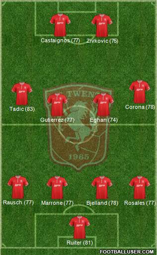 FC Twente Formation 2013