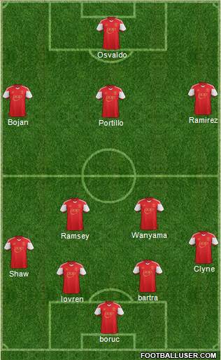 Southampton Formation 2013