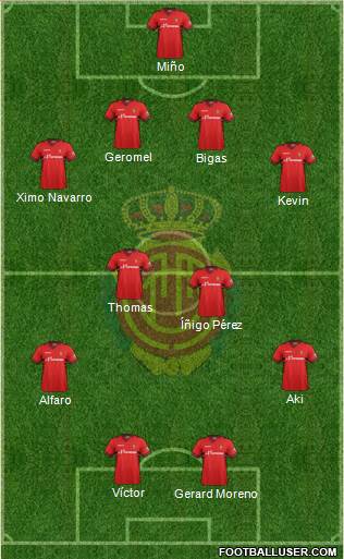 R.C.D. Mallorca S.A.D. Formation 2013