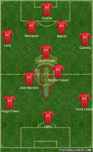 Real Sporting S.A.D. Formation 2013