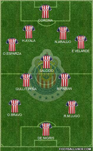 Club Guadalajara Formation 2013